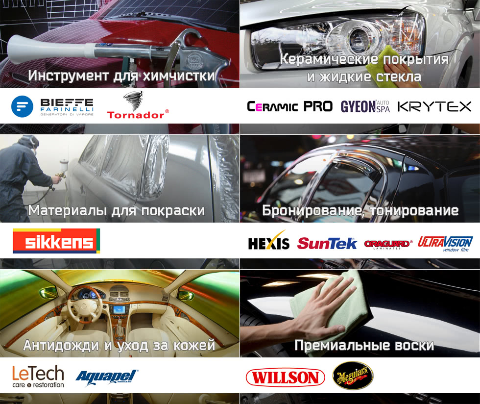 Оборудование